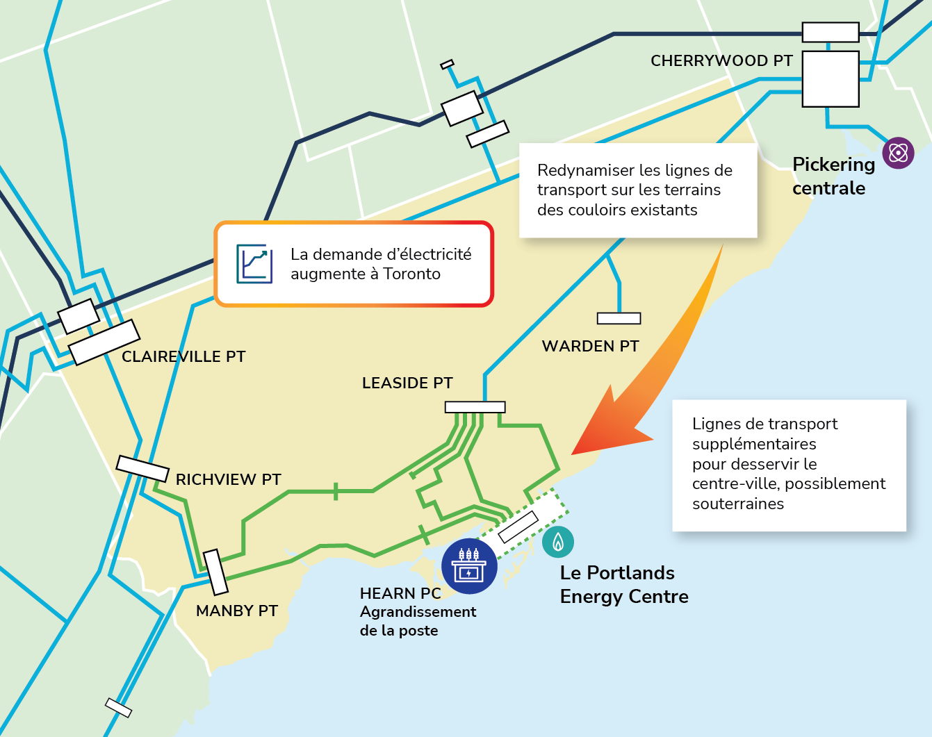 Carte représentant l'extension du poste de commutation de Hearn depuis l'est jusqu'à Scarborough via Warden