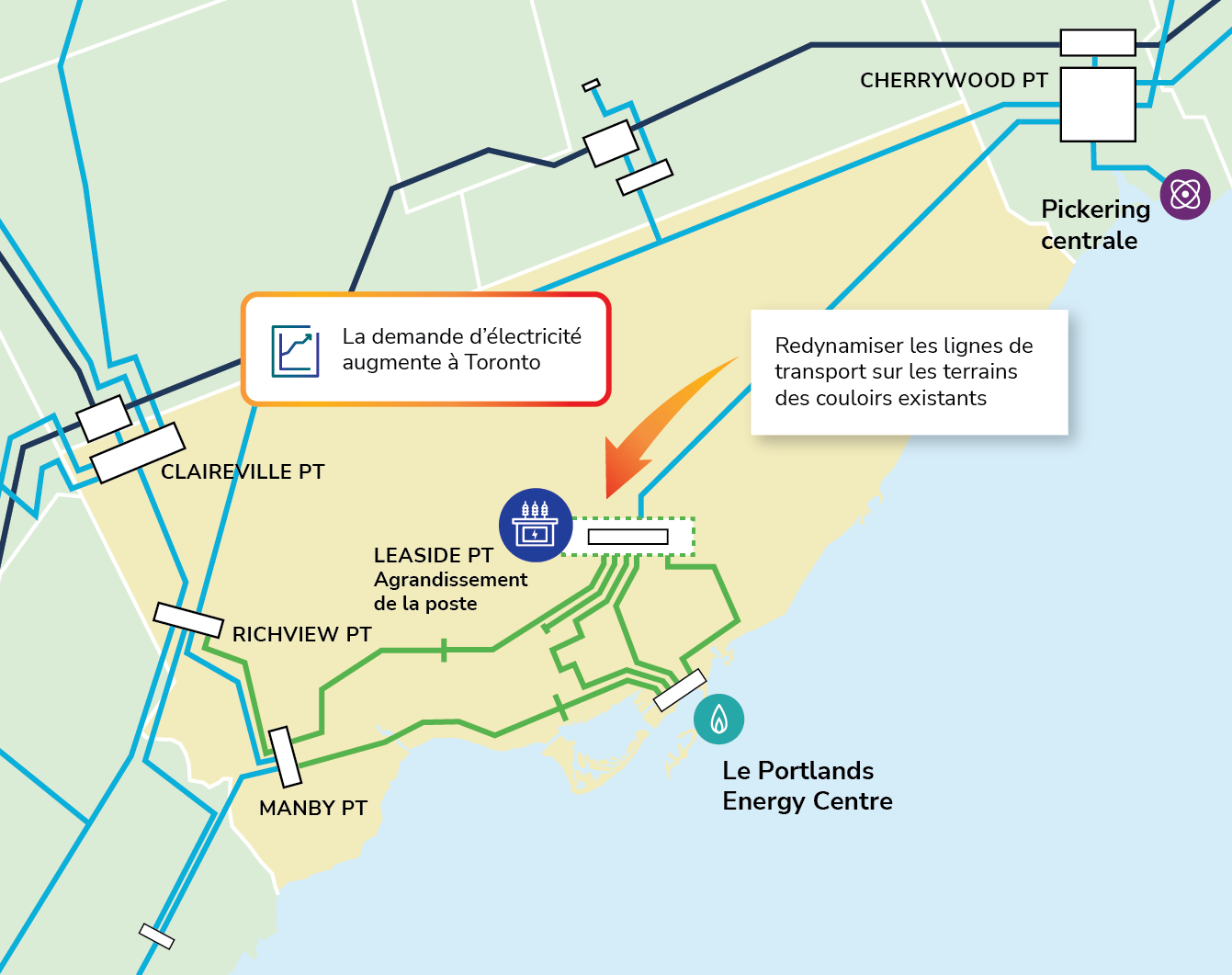 Carte représentant l'expansion de la transmission de Leaside qui est nécessaire pour apporter plus d'électricité au centre-ville