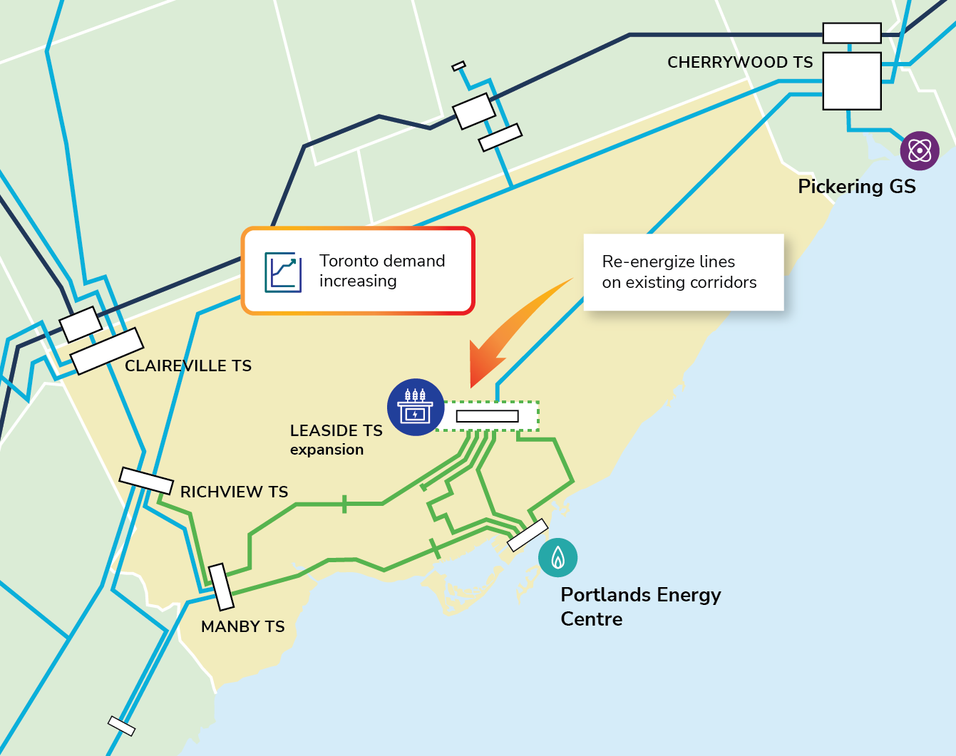 Map representing Leaside Transmission expansion which is required to bring more power to downtown